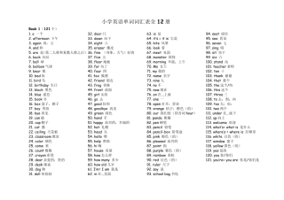 小学英语单词表6个年级全在了