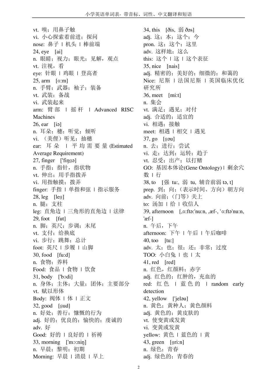 小学英语单词表_带音标、词性、中文翻译和短语_第2页