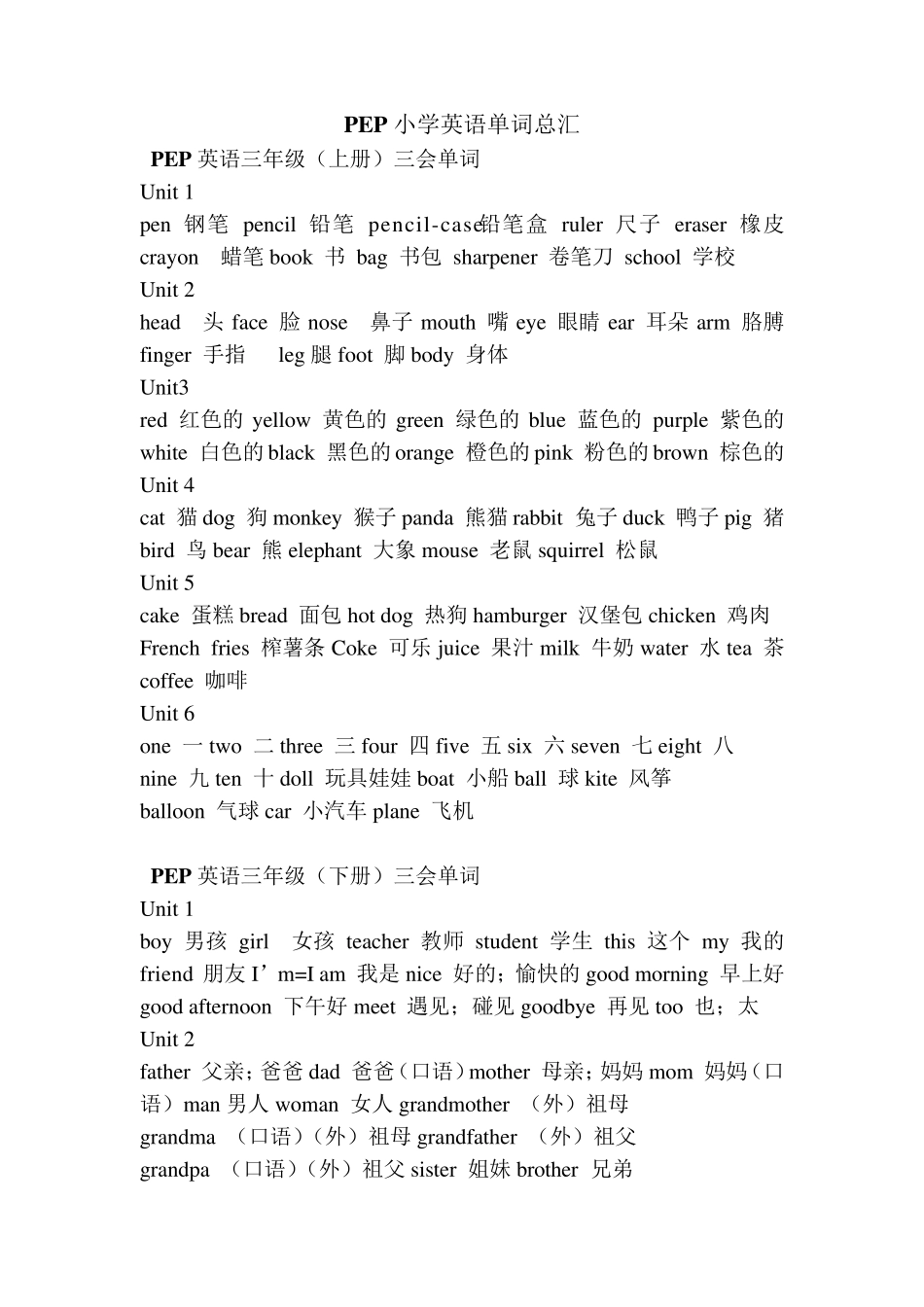 小学英语单词表大全1_第1页