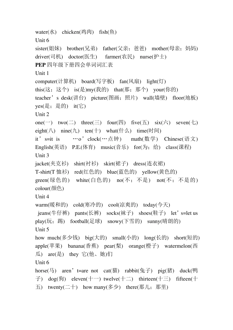 小学英语单词表大全1_第3页