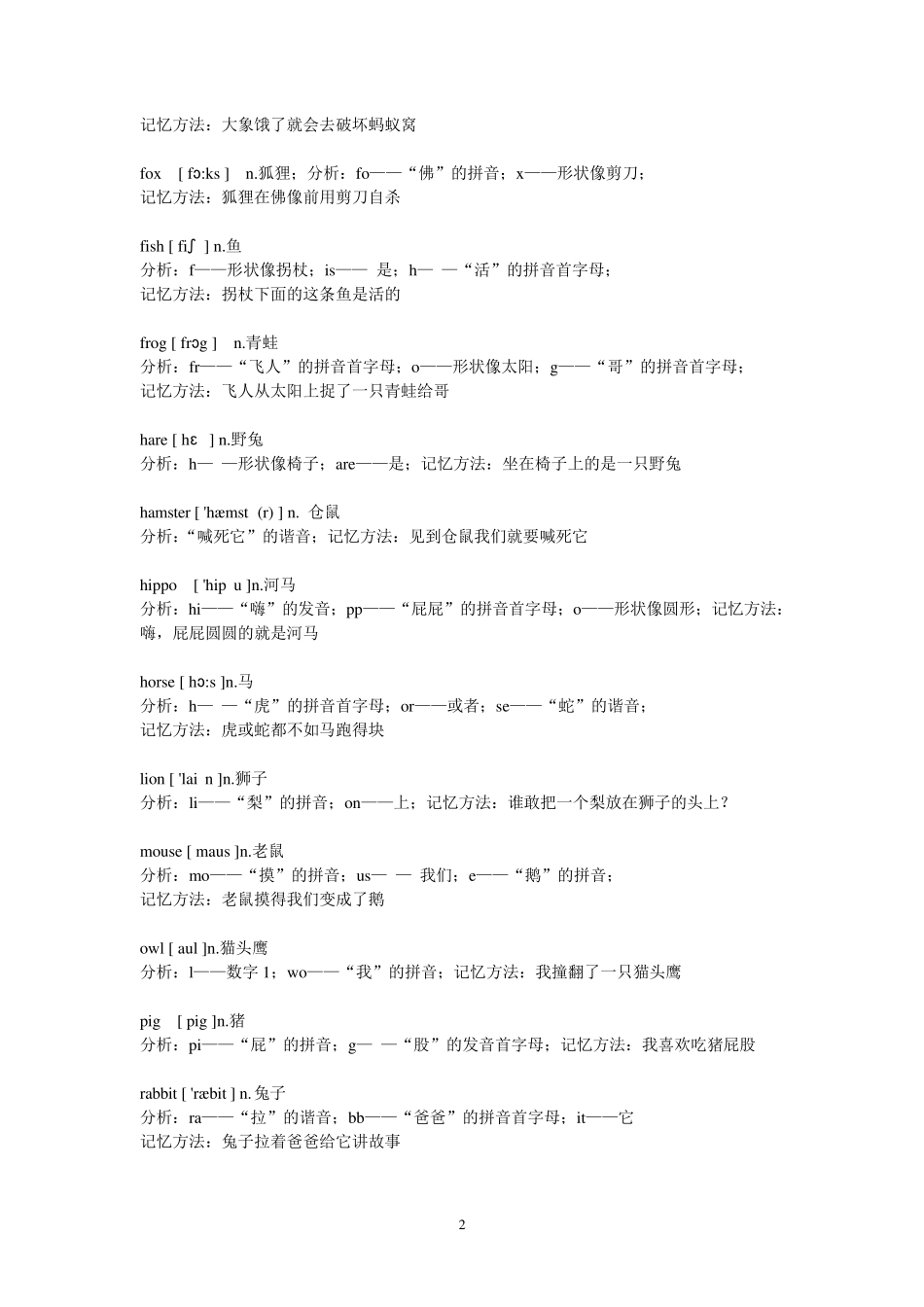 小学英语单词趣味记忆法_第2页