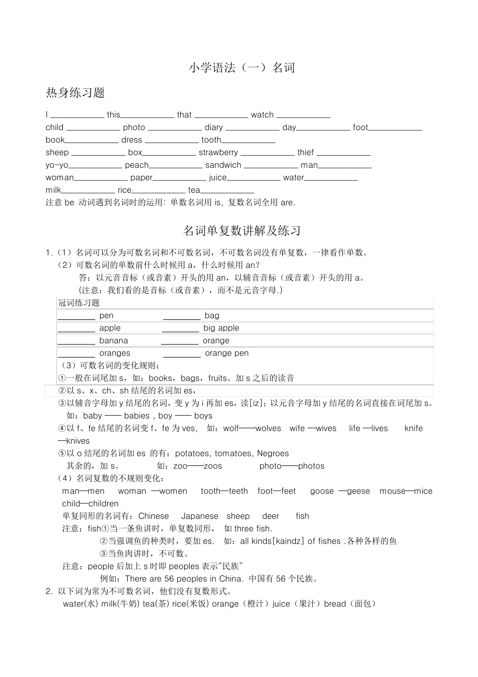 小学英语名词变复数讲解加练习_第1页