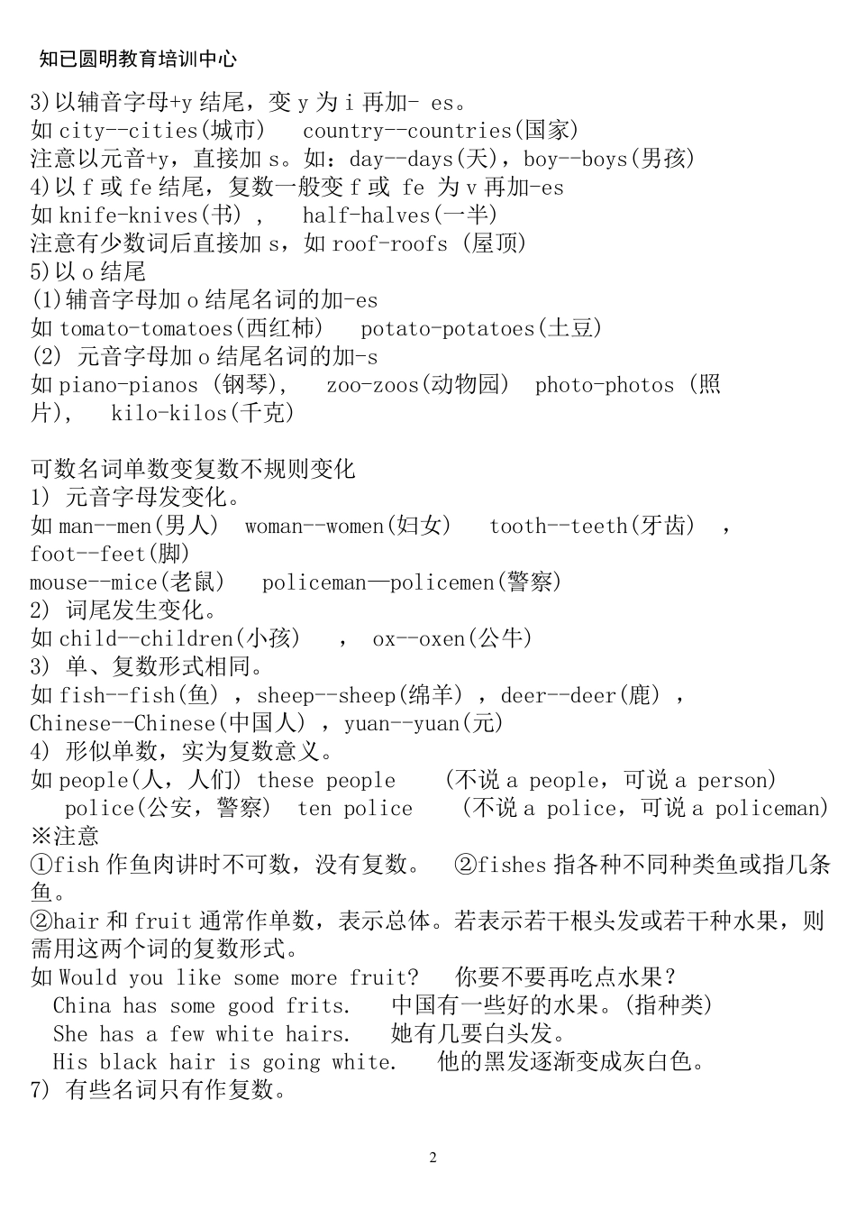 小学英语名词教案_第2页