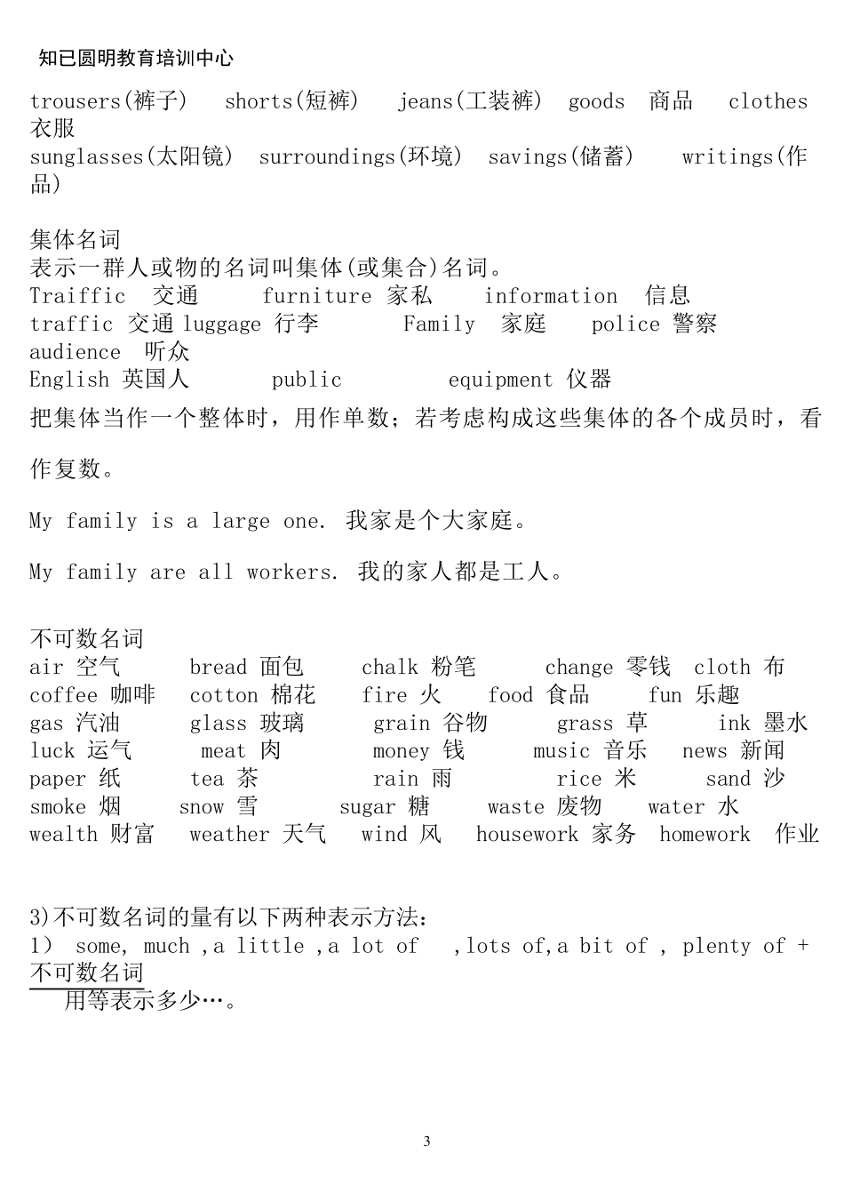 小学英语名词教案_第3页