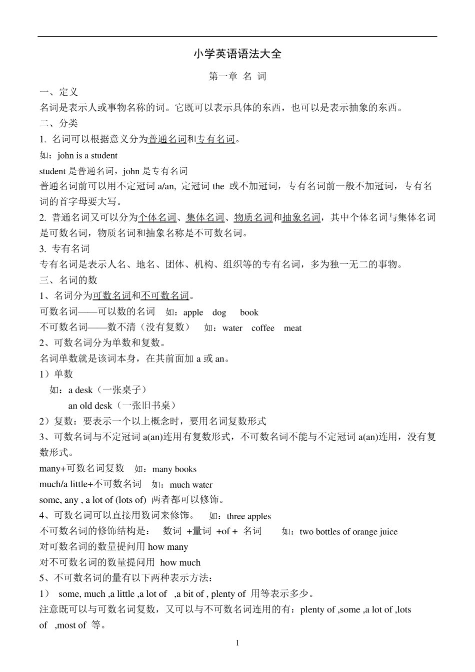 小学英语名词知识点及练习_第1页