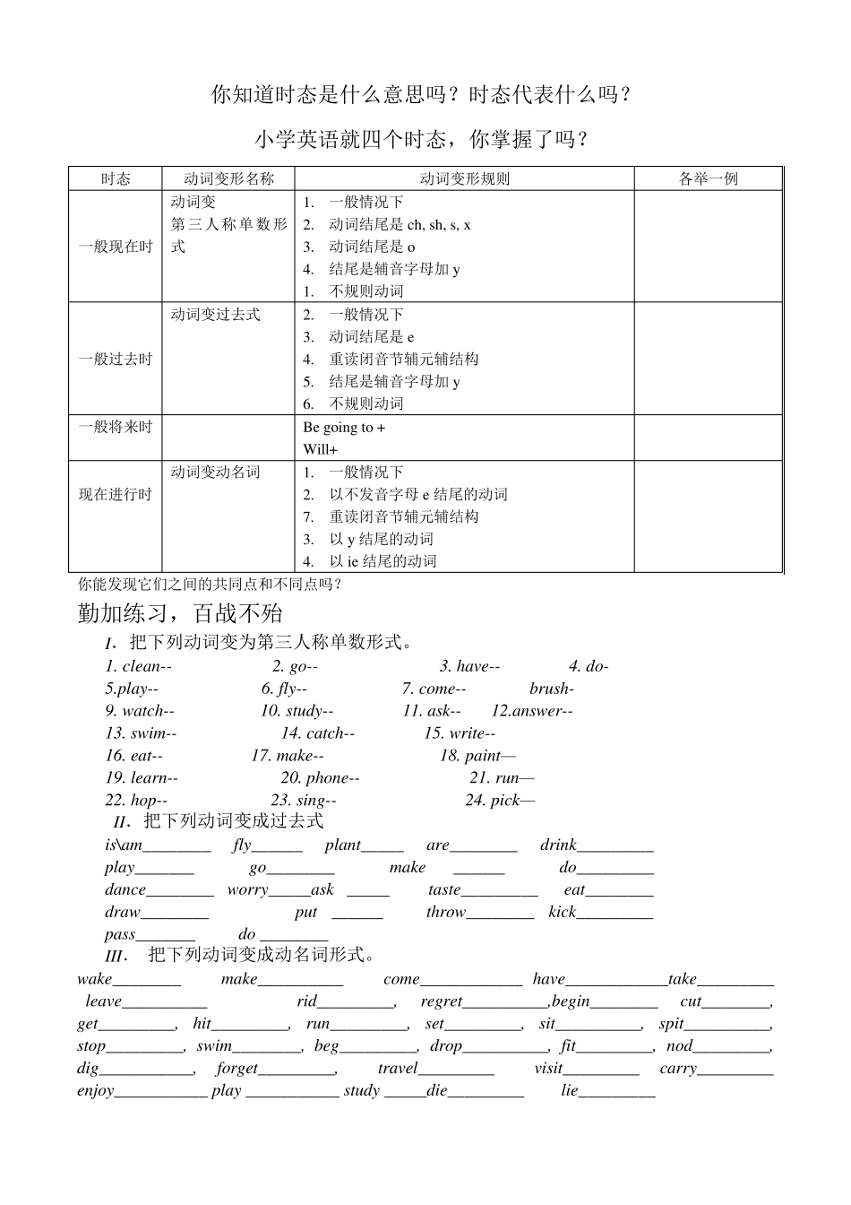 小学英语四大时态总结及练习题_第1页