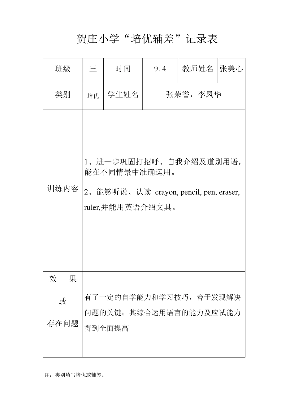 小学英语培优辅差记录表_第1页