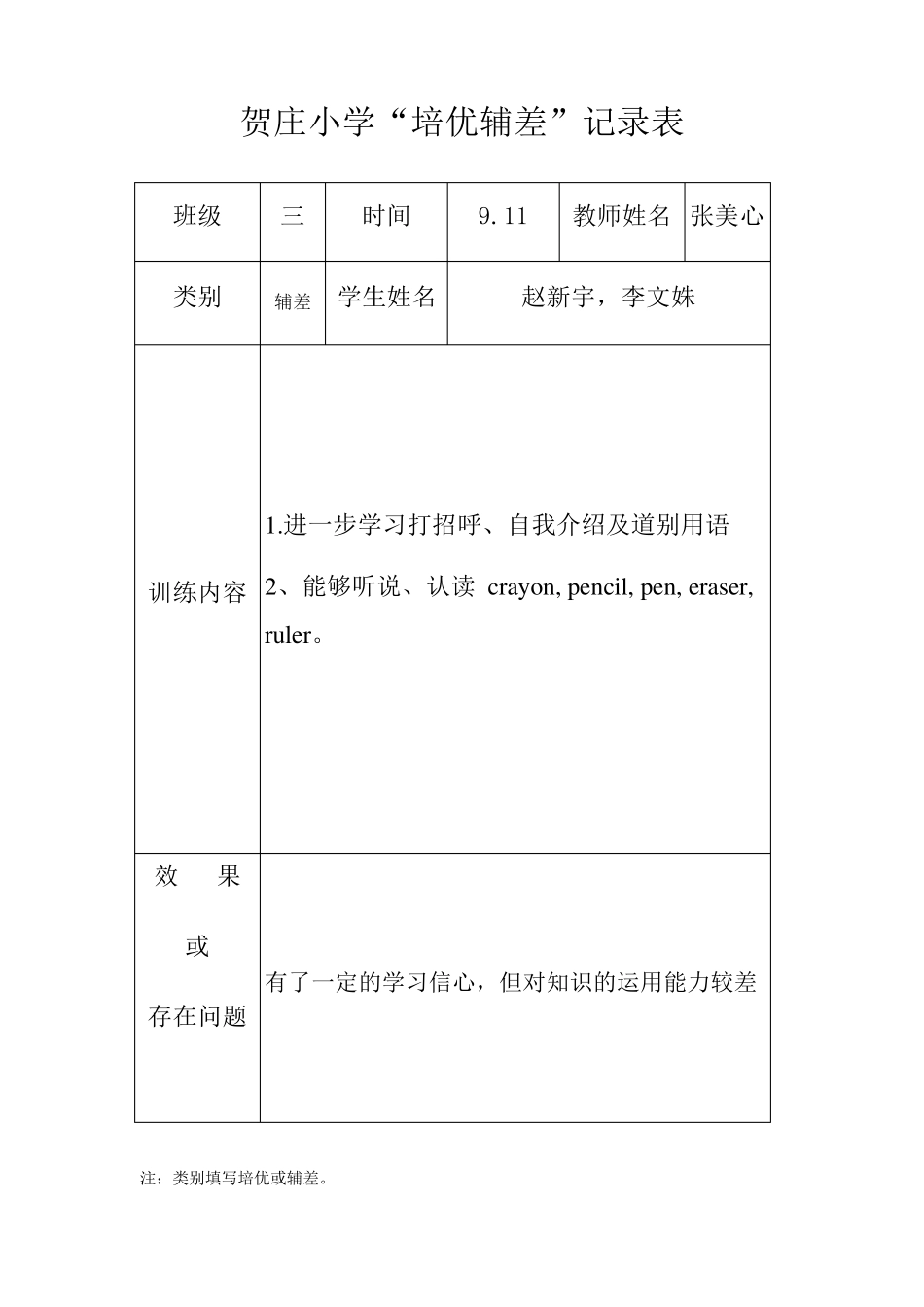 小学英语培优辅差记录表_第2页