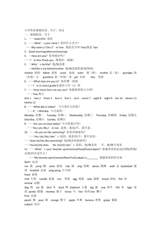 小学英语基础单词对话句子