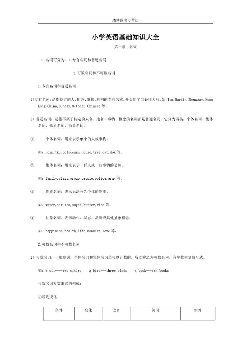 小学英语基础知识大全_第1页