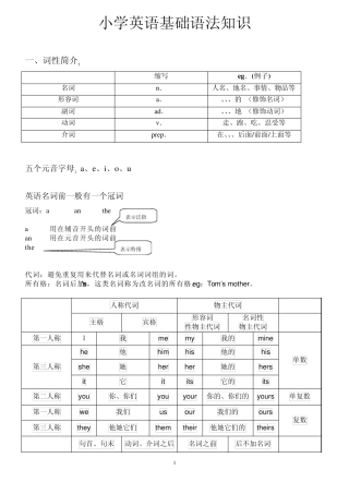小学英语基础语法知识