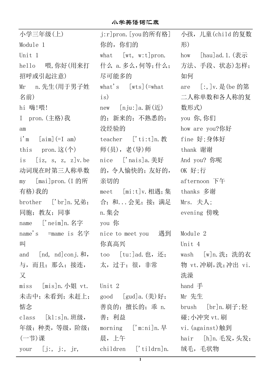 小学英语复习词汇大全(广东版)_第1页