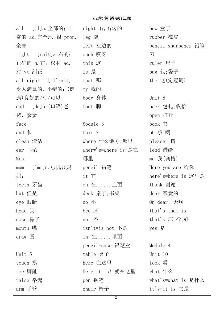 小学英语复习词汇大全(广东版)_第2页