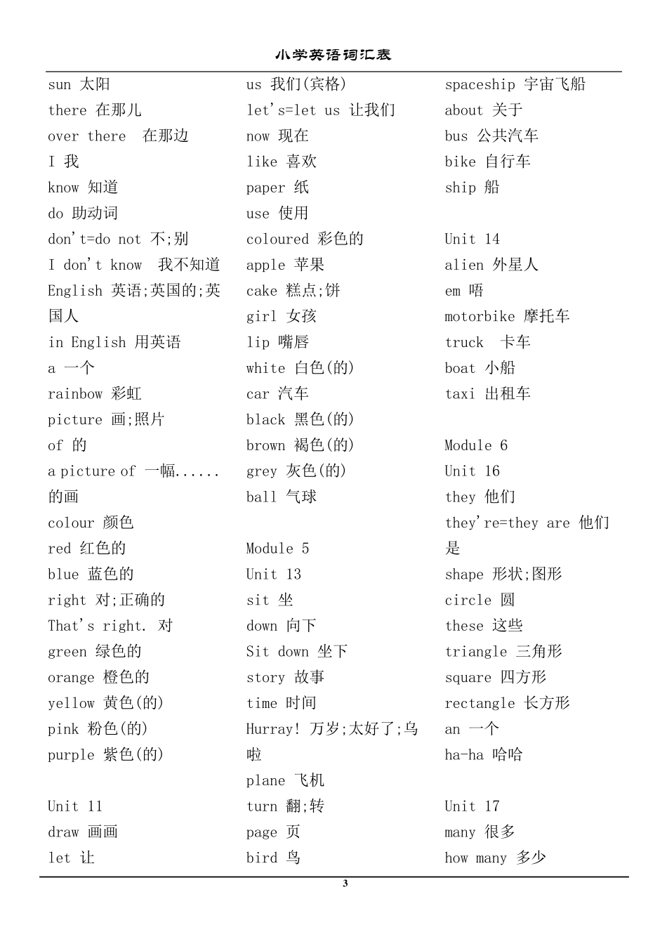 小学英语复习词汇大全(广东版)_第3页