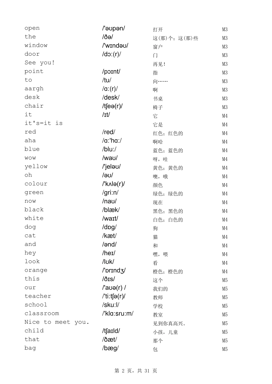 小学英语外研版(一年级起点)112册单词(带音标可直接打印)_第2页