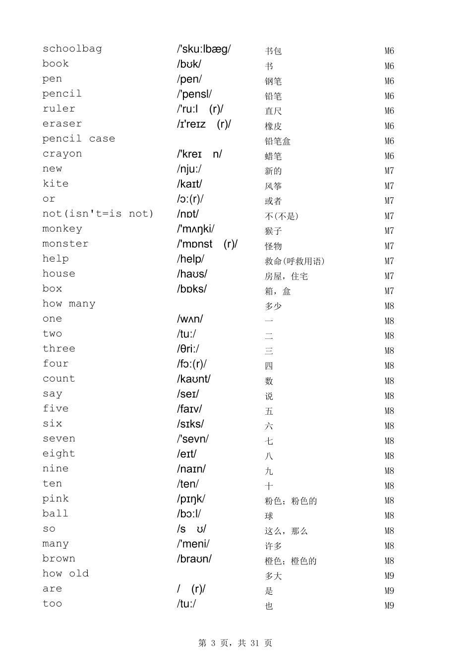 小学英语外研版(一年级起点)112册单词(带音标可直接打印)_第3页