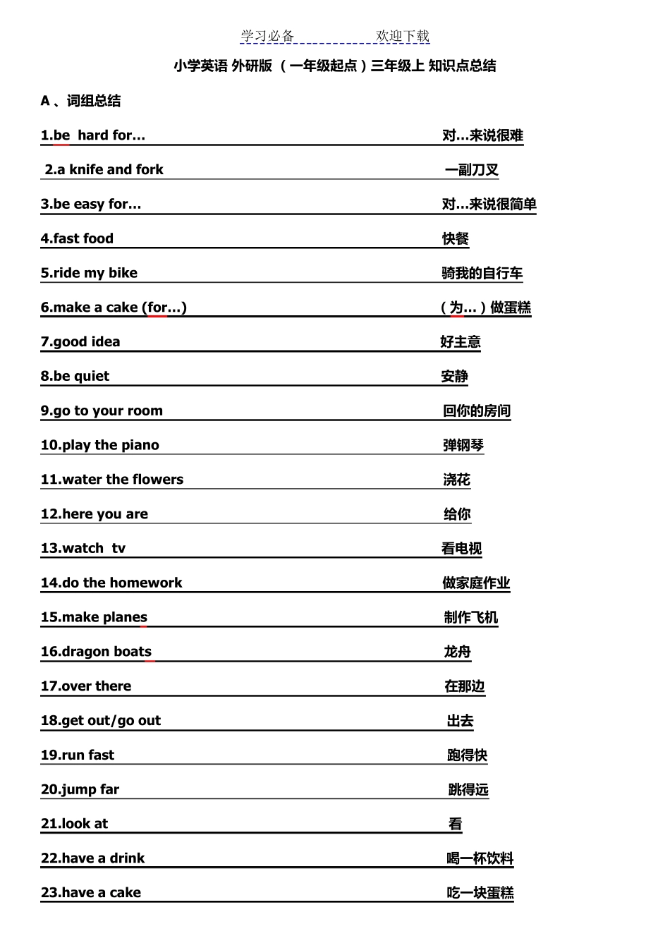 小学英语外研版(一年级起点)三年级上知识点总结(彩色完全版)_第1页