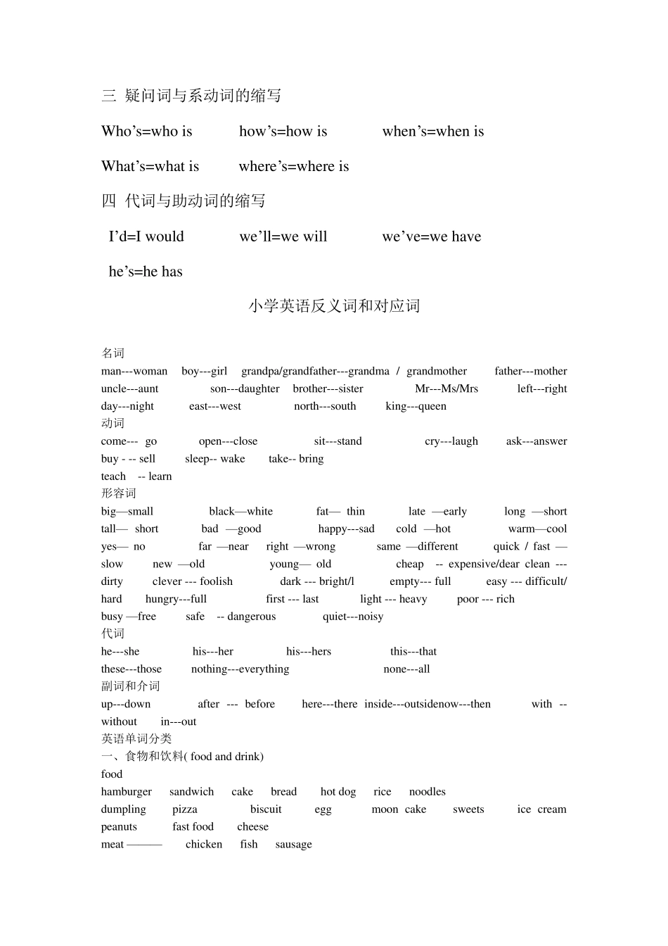 小学英语常用同音词、近义词、反义词归纳_第3页