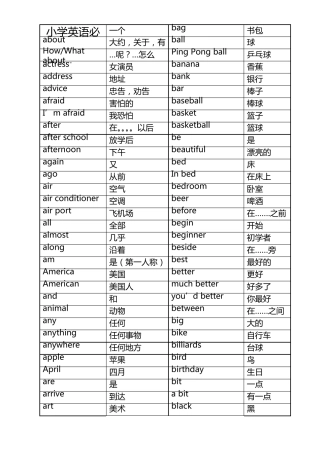 小学英语必备核心词汇