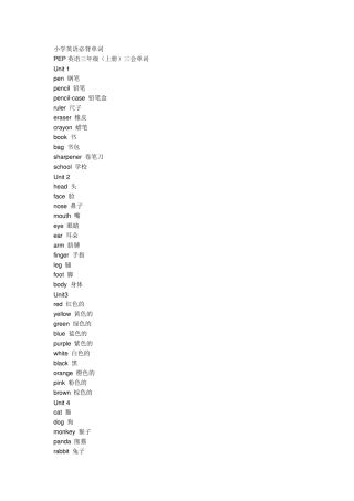 小学英语必背单词