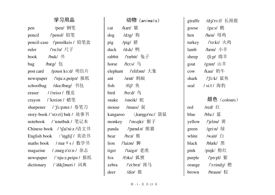 小学英语必背的单词汇总(带音标)_第1页