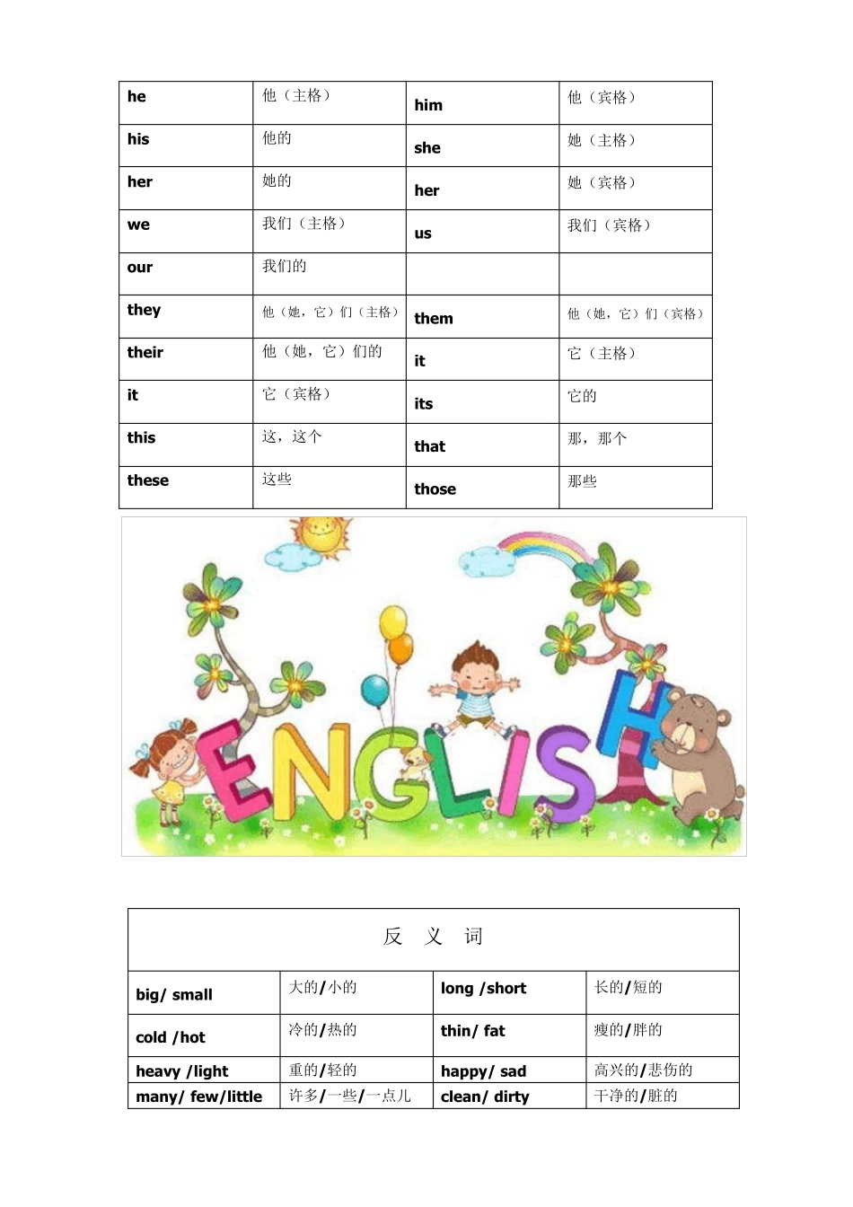 小学英语必背词汇(单词和短语)_第2页