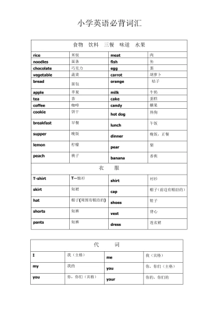 小学英语必背词汇(单词和短语)