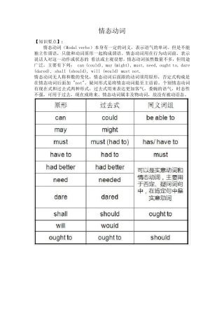 小学英语情态动词知识点及练习