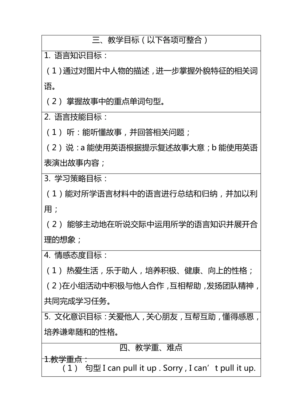 小学英语故事拔萝卜教案_第3页