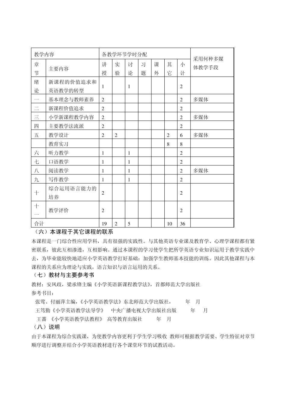 小学英语教学法教学大纲_第2页