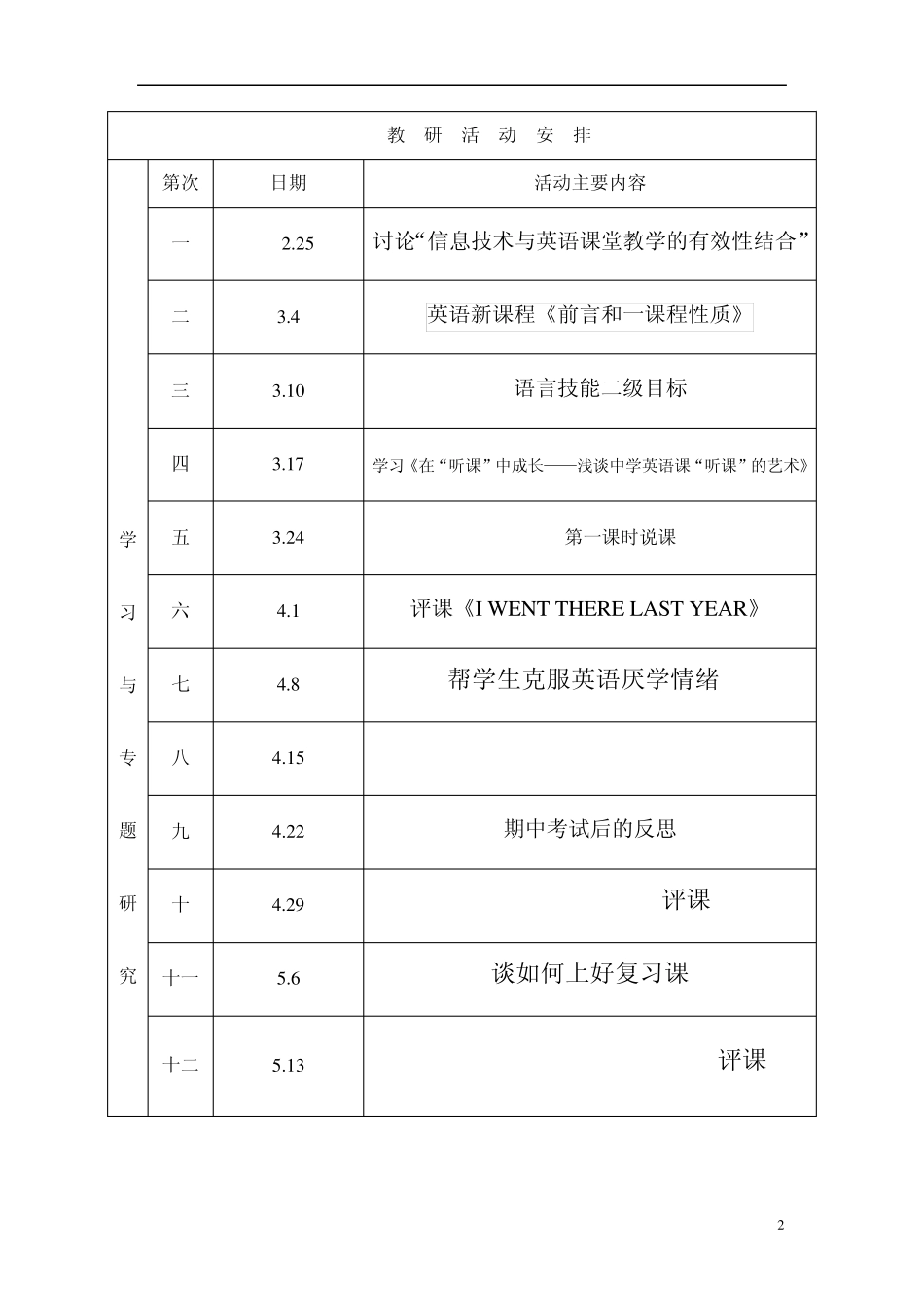 小学英语教研组活动记录成品_第2页