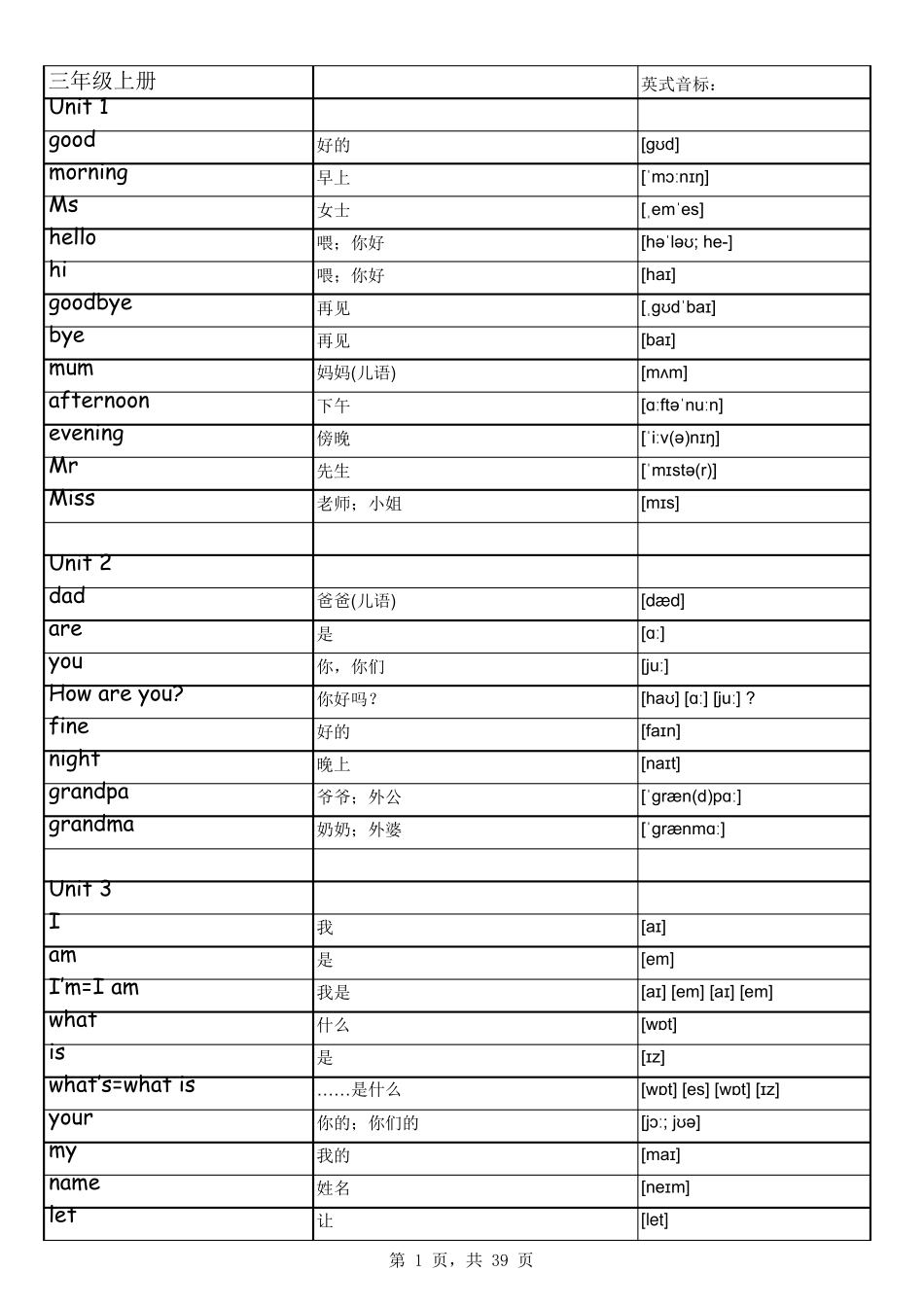 小学英语教科版一至六年级单词表_第1页