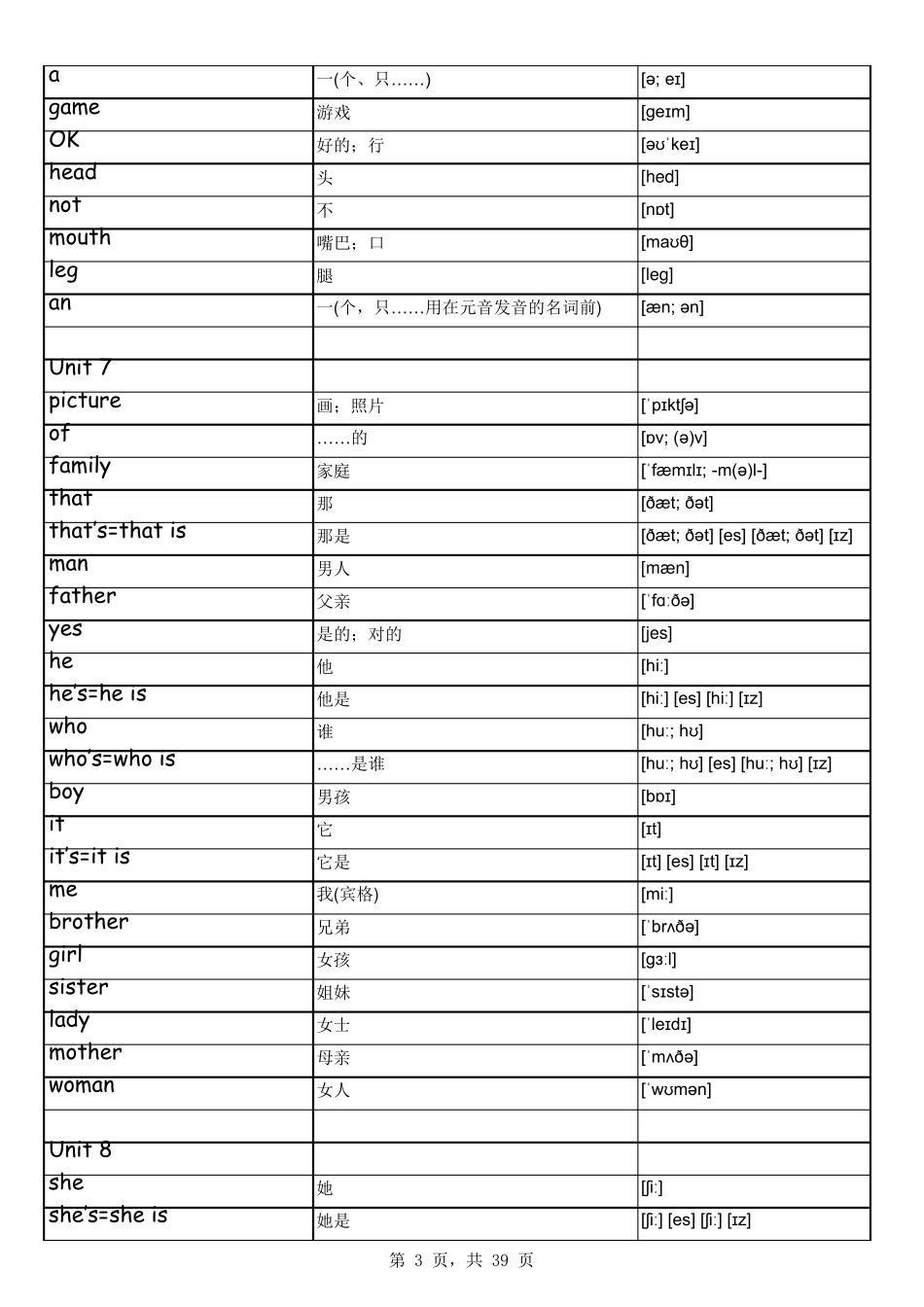 小学英语教科版一至六年级单词表_第3页