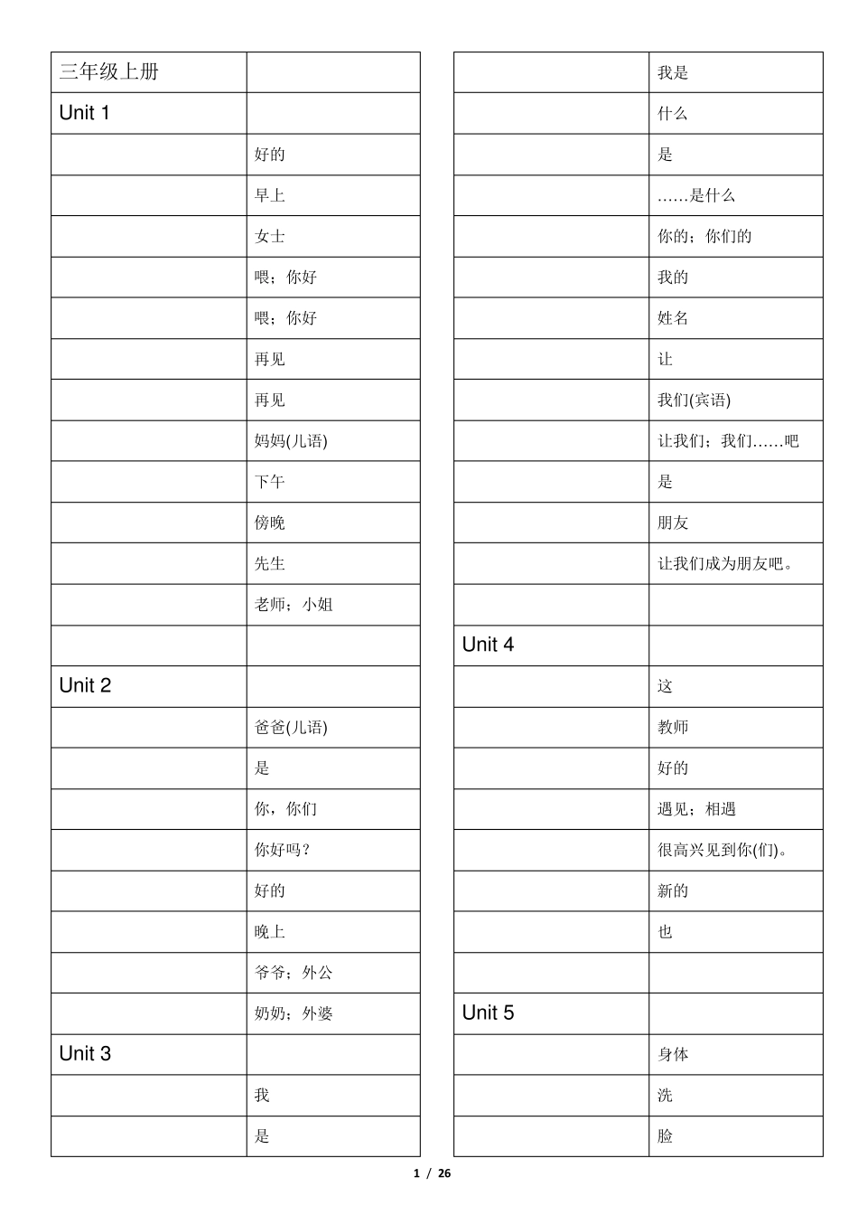 小学英语教科版一至六年级单词默写表_第1页