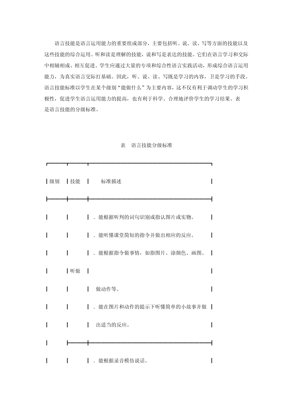 小学英语新课标2012_第2页