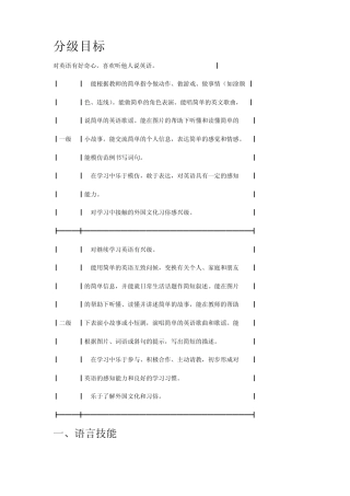 小学英语新课标2012