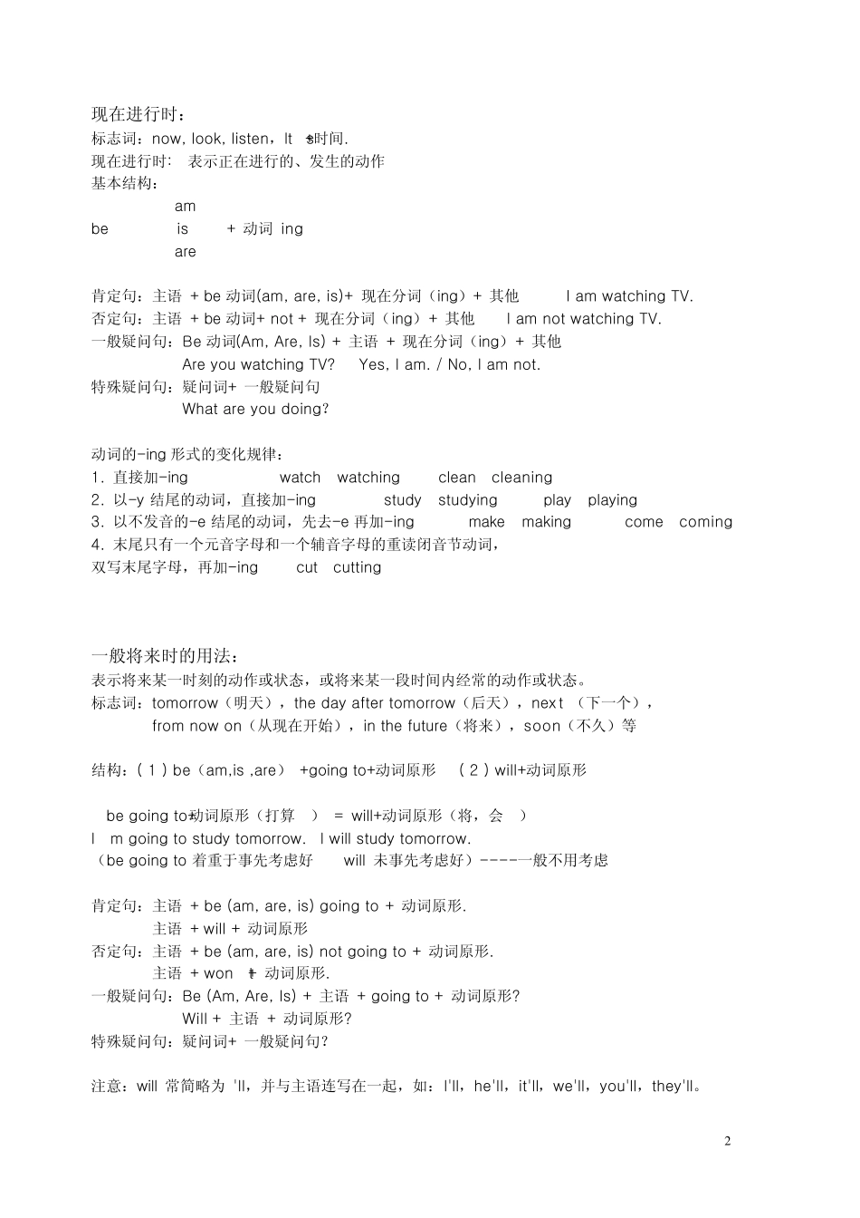小学英语时态总结_第2页