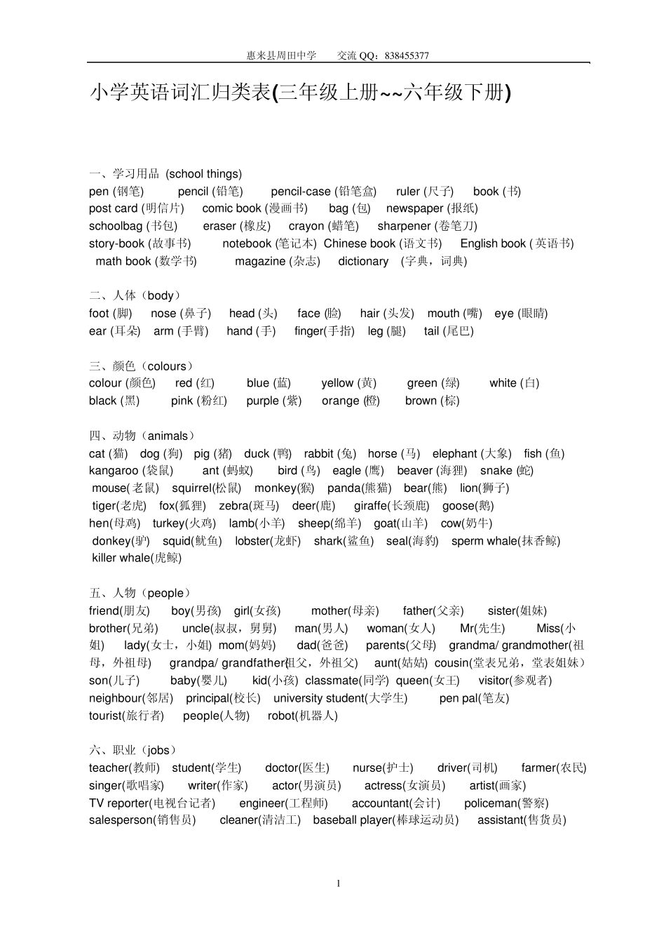 小学英语核心词汇归类_第1页