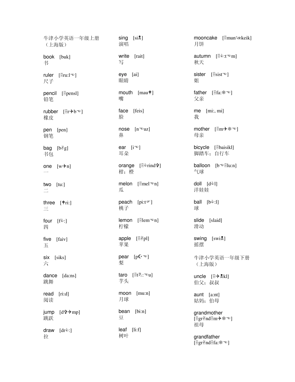 小学英语牛津词汇表(带音标)_第1页