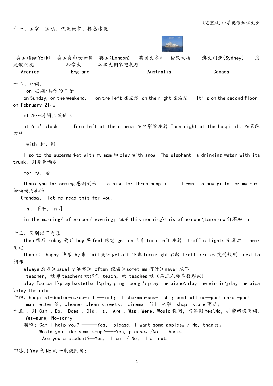 小学英语知识大全_第2页
