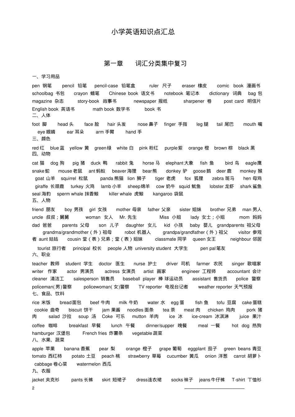 小学英语知识点汇总_第3页