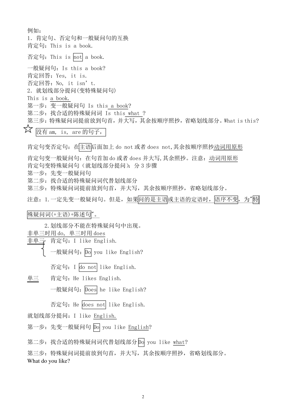 小学英语肯定句、否定句、一般疑问句和特殊疑问句的介绍_第2页