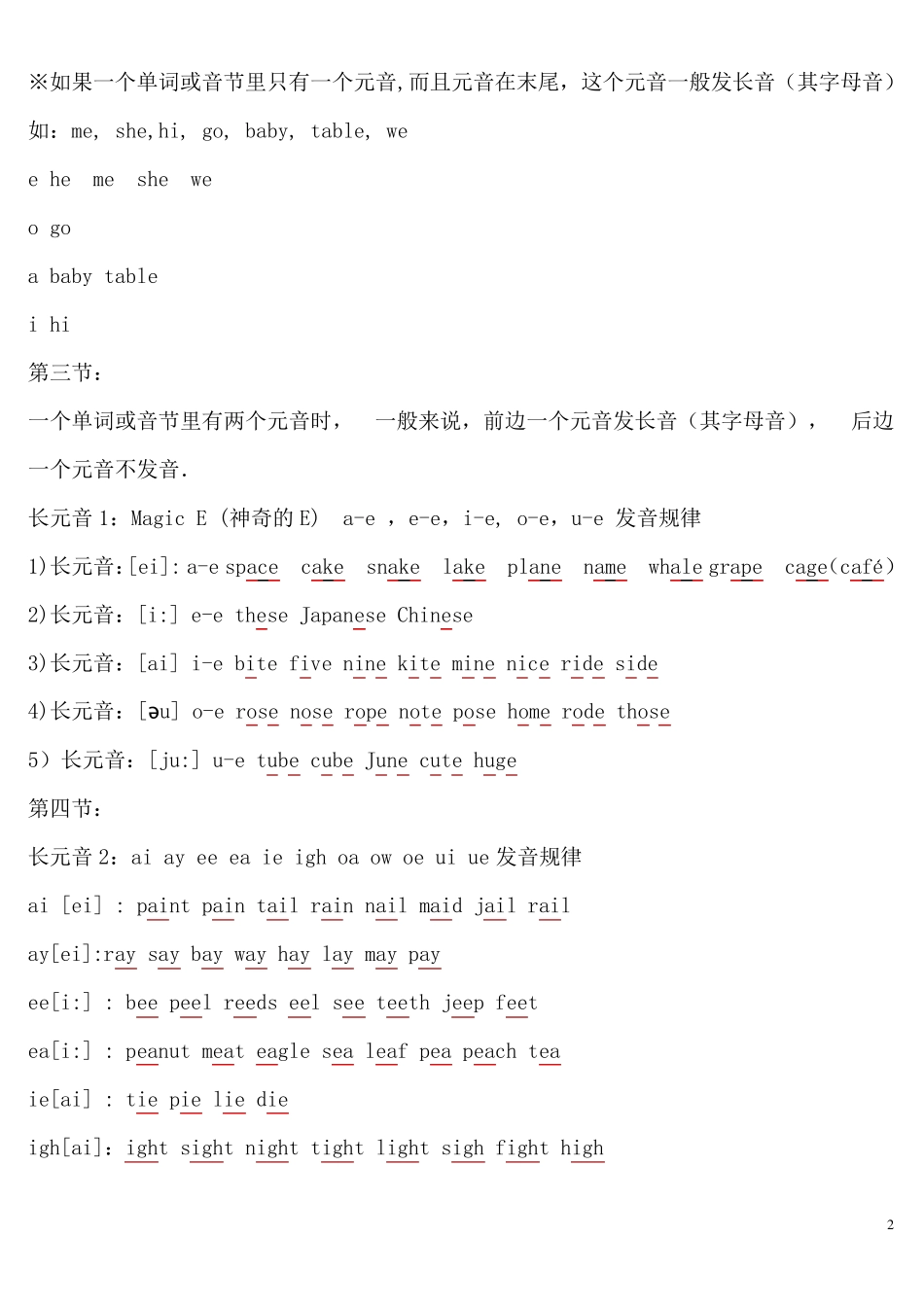 小学英语自然拼读法(教学_)_第2页
