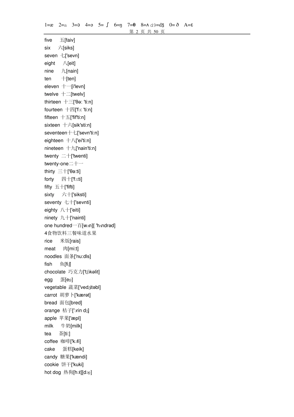 小学英语词汇(含音标)_第2页