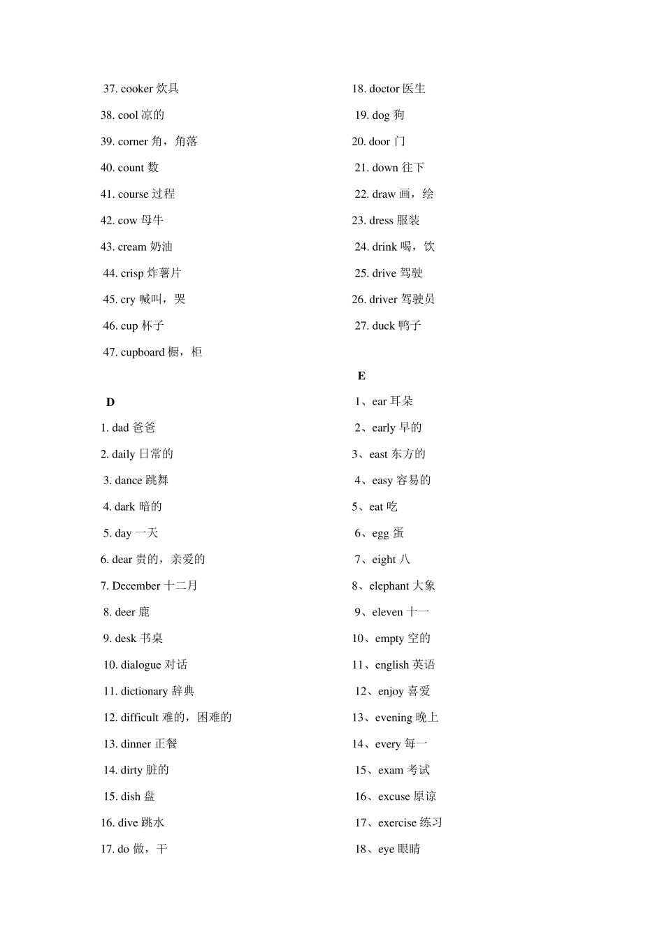 小学英语词汇A至Z_第3页