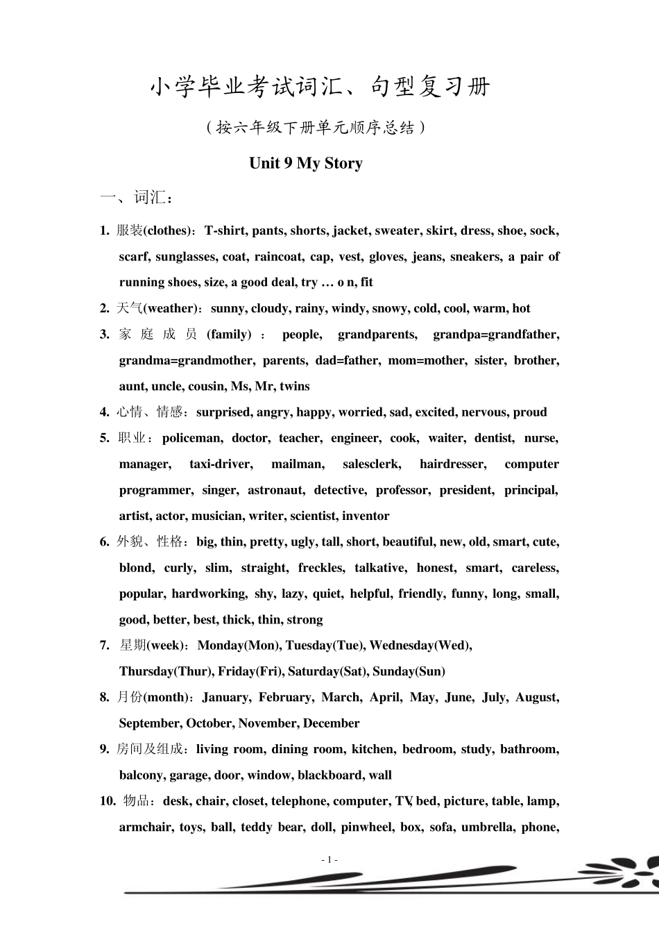 小学英语词汇分类总结_第1页