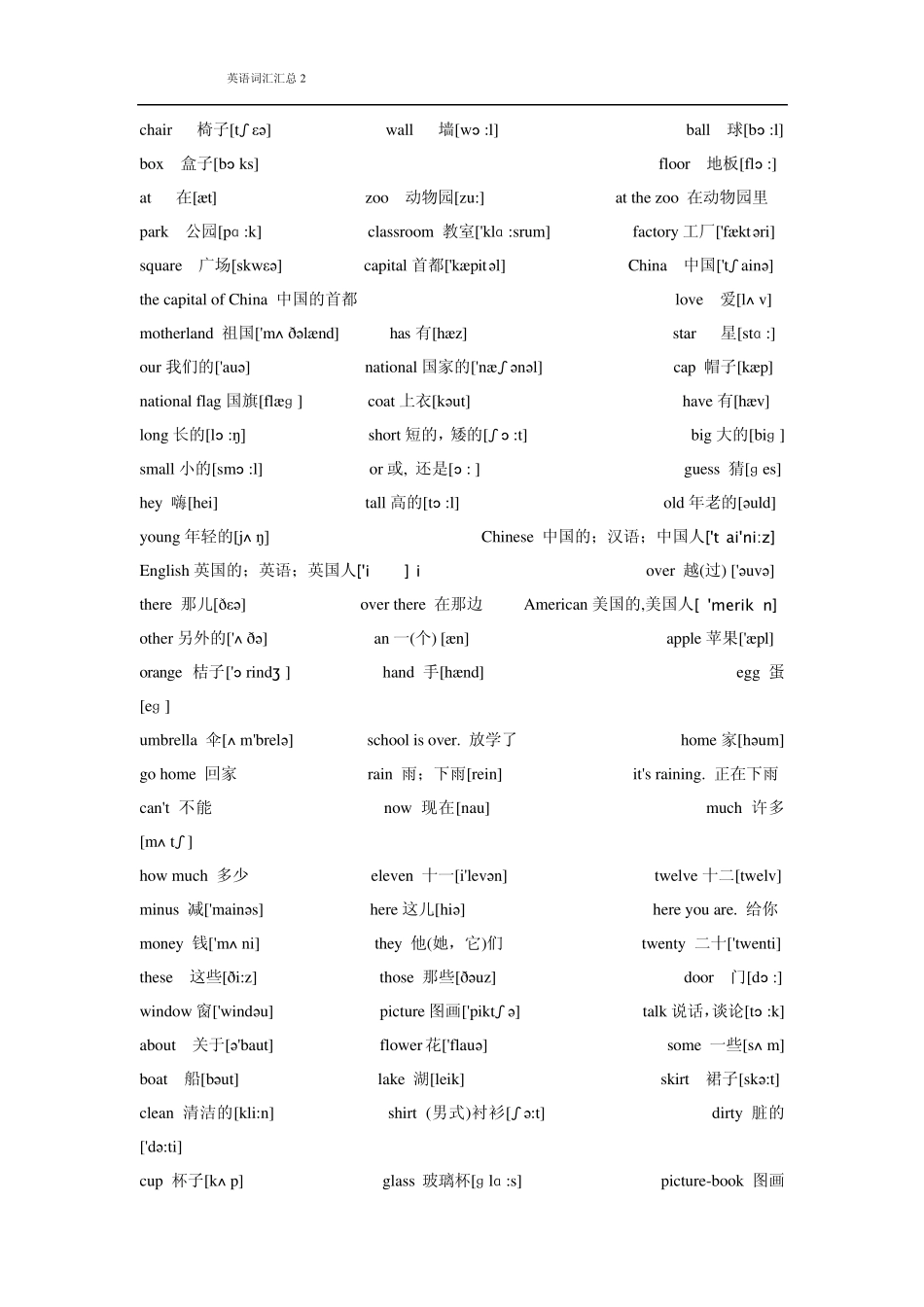 小学英语词汇分类汇总(带音标)_第2页