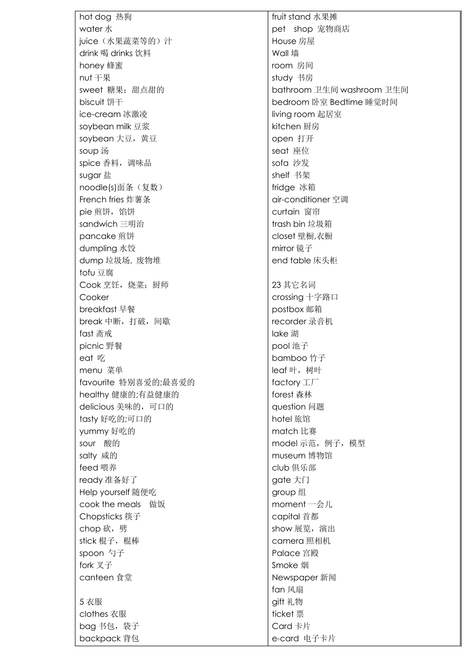 小学英语词汇分类表三级目标词汇_第3页