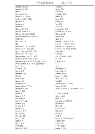小学英语词汇分类表三级目标词汇