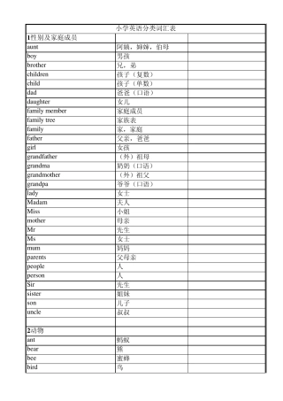 小学英语词汇表
